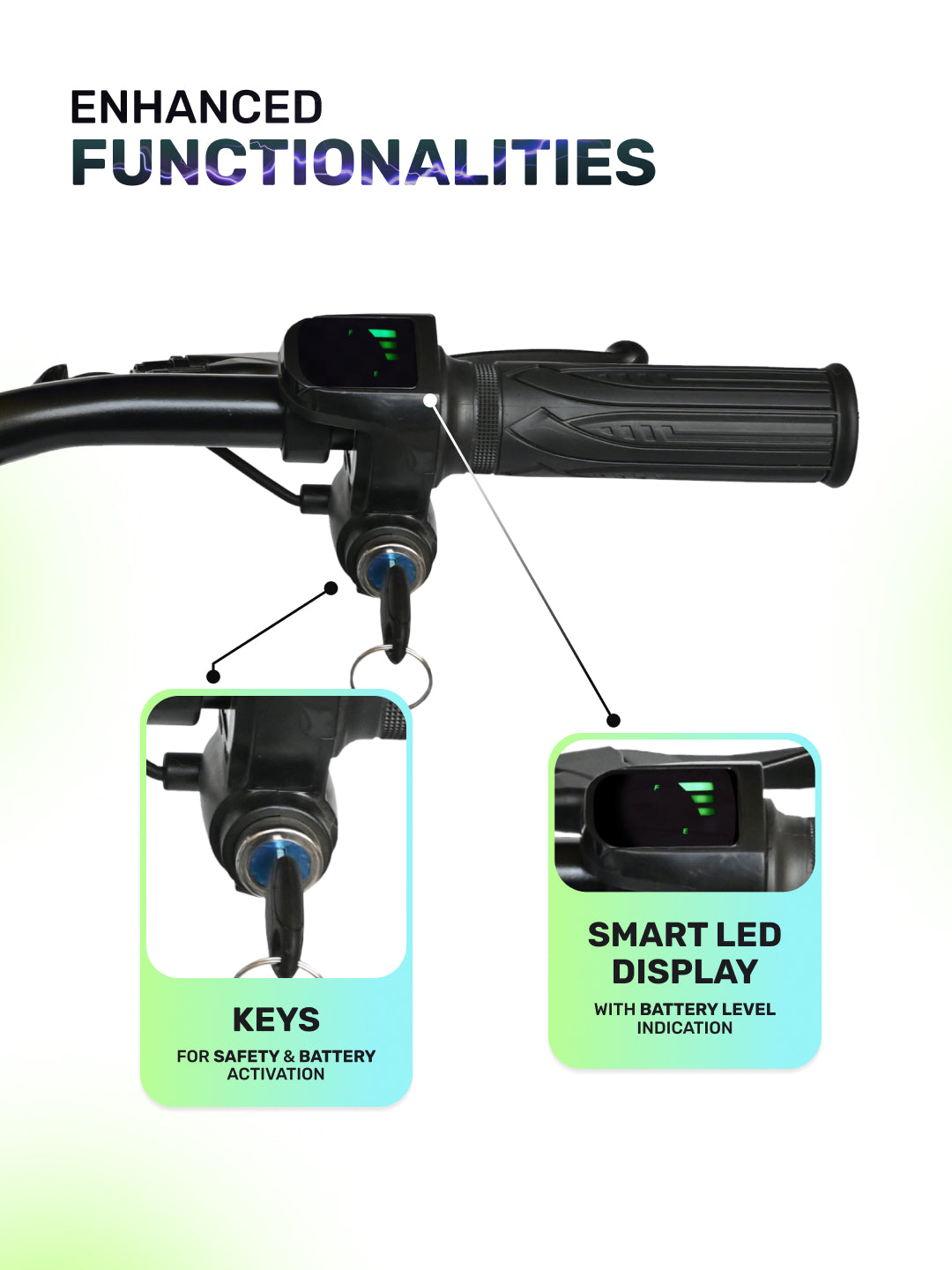 OMEGA26TBLACK with 4.5 hrs Fast Charg, BLDC Motor 26 inches Single Speed Lithium-ion (Li-ion) Electric Cycle, Ideal for Unisex, 13+ Years