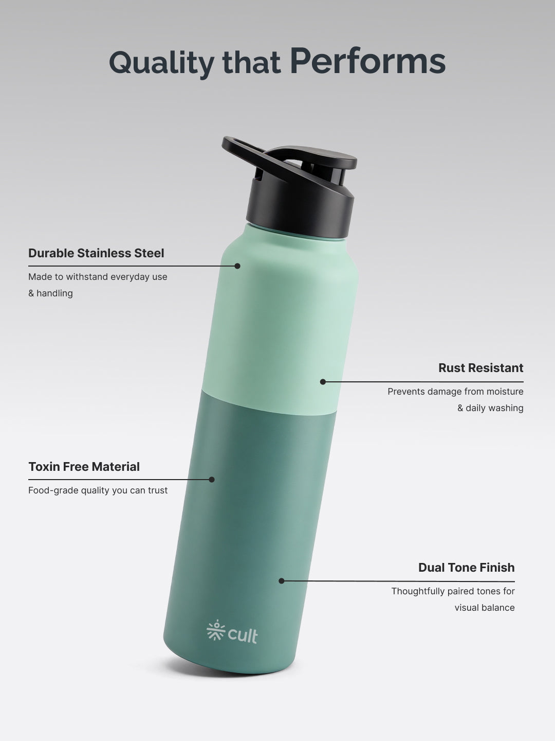 cult Steel Bottle 1Ltr With Sports Cap Dual Green