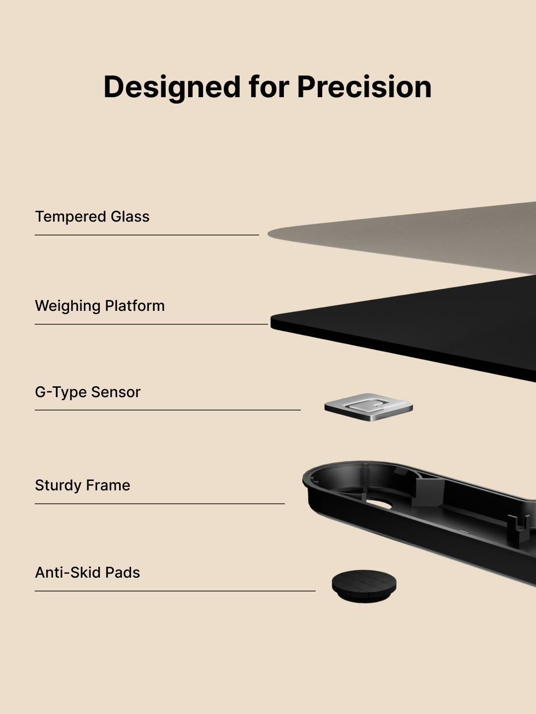 Cult Active body Weighing scale, LCD display, Weight Machine, 180 Kg, Batteries included, Tempered Glass Platform, Ideal for Home Use, Black