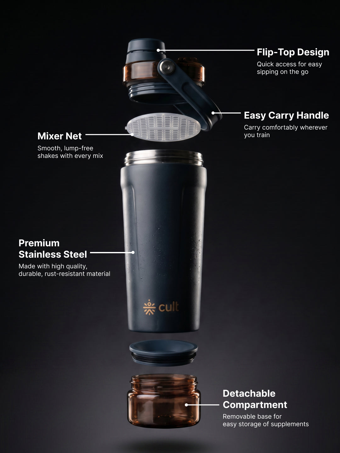 Cult CoreMix 600ML Detachable Storage Shaker Blue