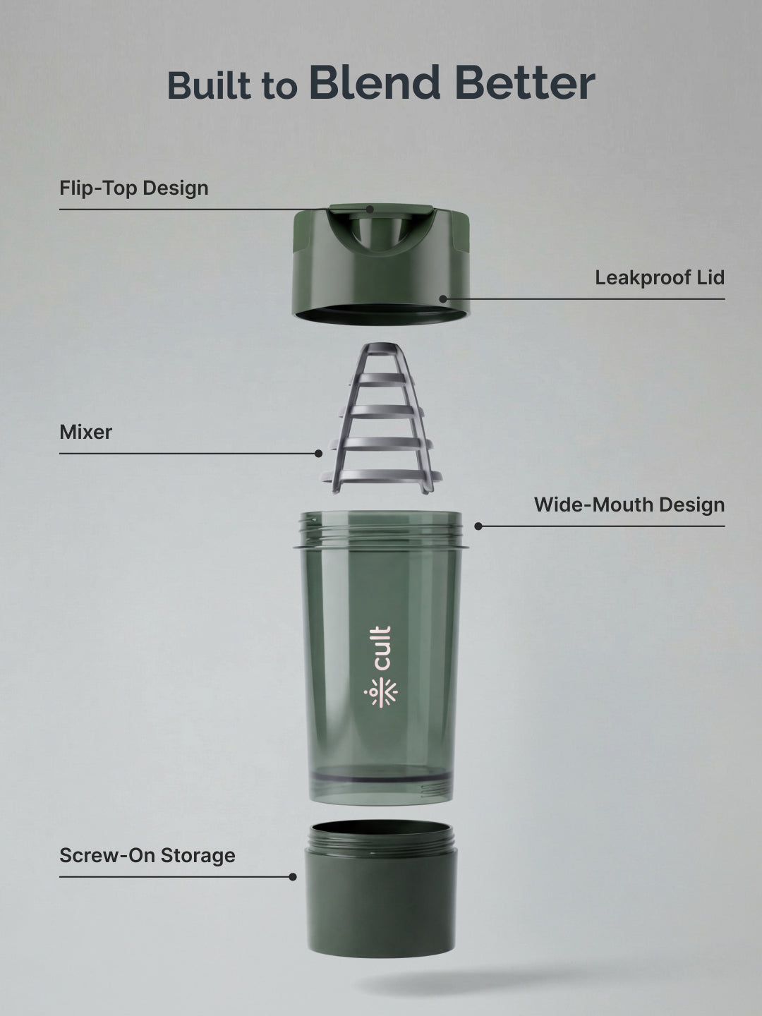 CULT Cyclon Shaker Bottle 500 ml, Durable Leak-Proof Multipurpose Shaker for Protein & Daily Use Army Green