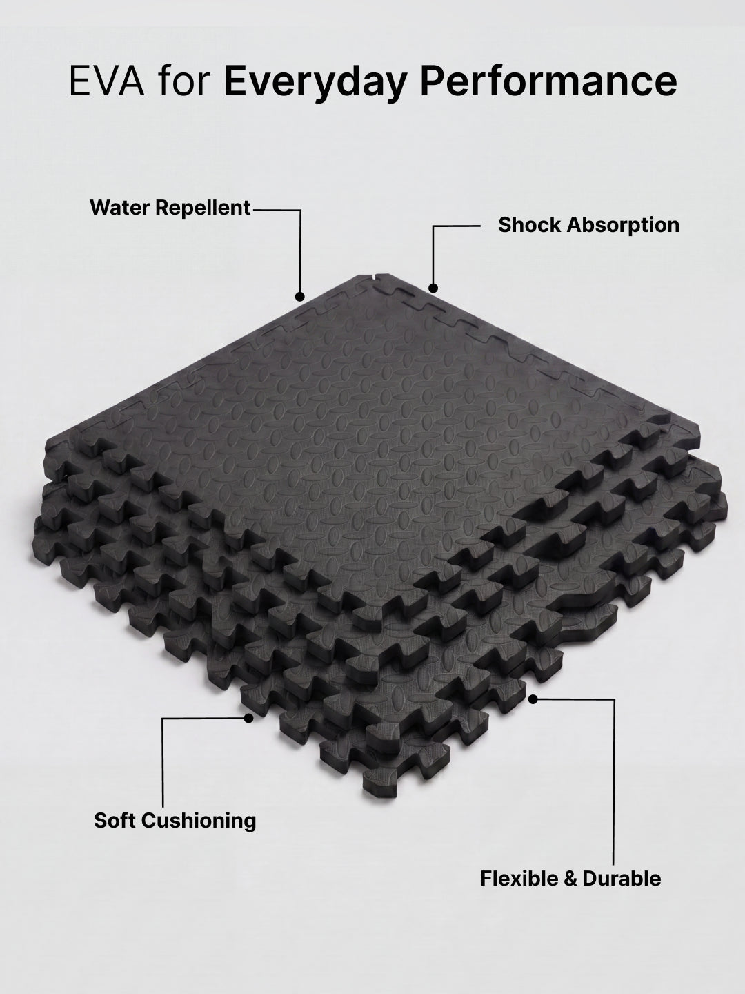 cult Interlocking Workout Mat Tiles Shock-Absorbing, Anti-Slip, Protective Gym Flooring for Home & Fitness Equipment  Cushioned, Water-Resistant, Easy to Assemble  Black