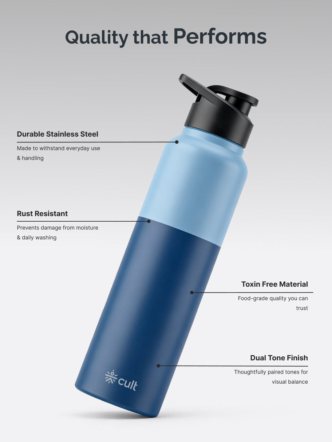 cult Steel Bottle 1Ltr With Sports Cap Dual Blue