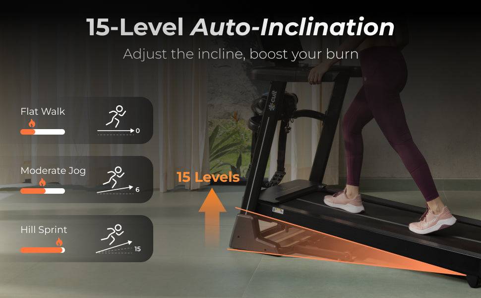 4 smartstrideactive aplus