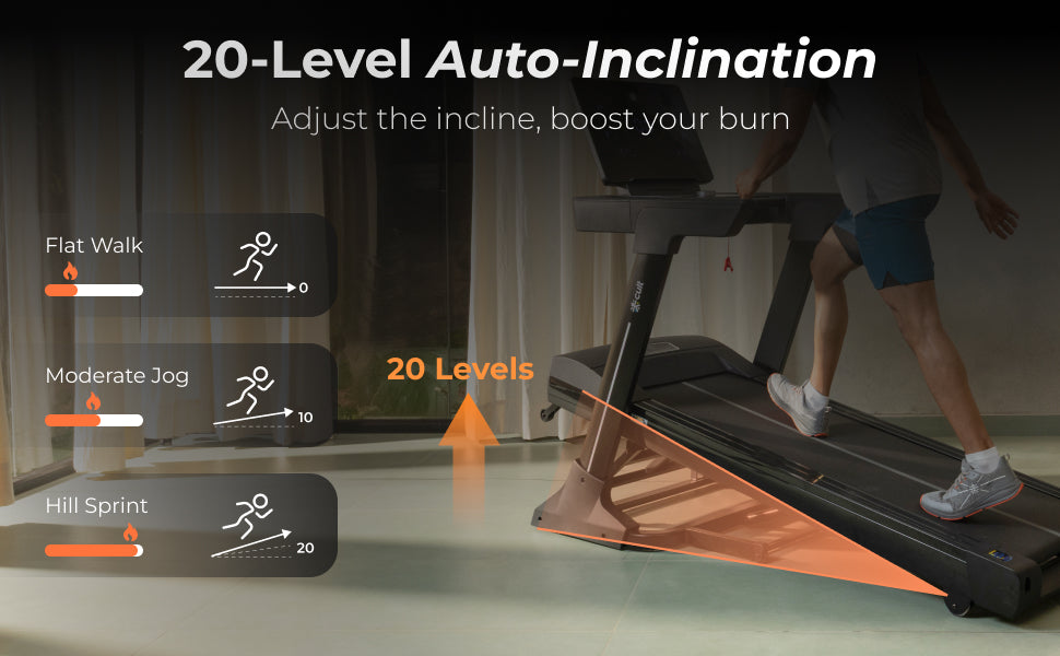 4 smartstrideelite aplus