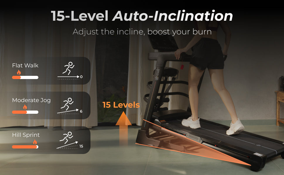 4 smartstridesprint aplus