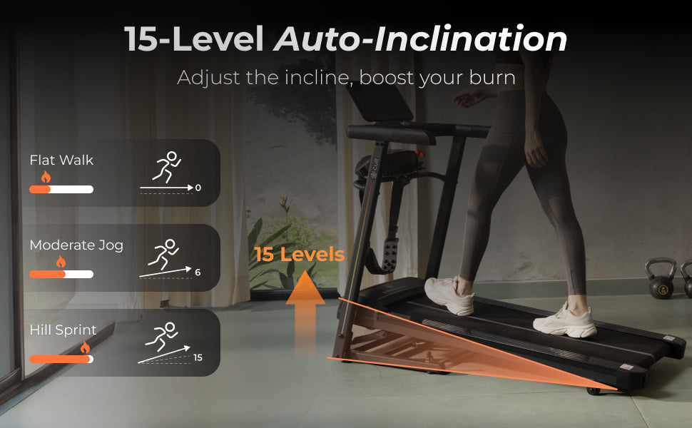 4 smartstridecoreplus aplus