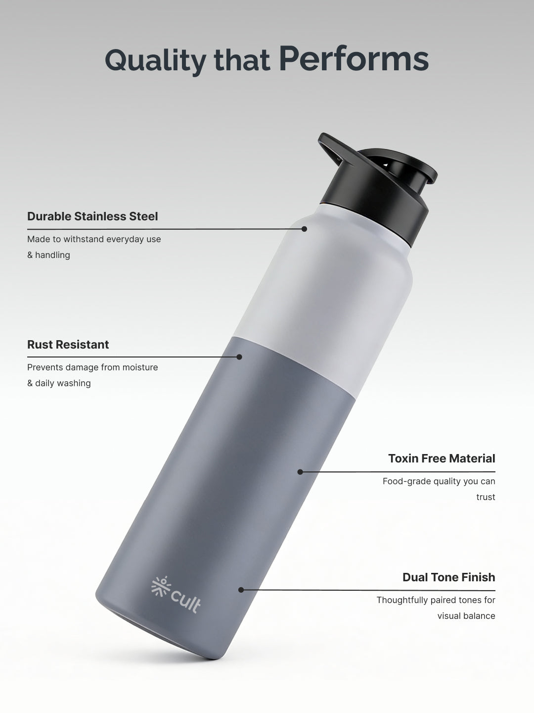 cult Steel Bottle 1Ltr With Sports Cap Dual Grey