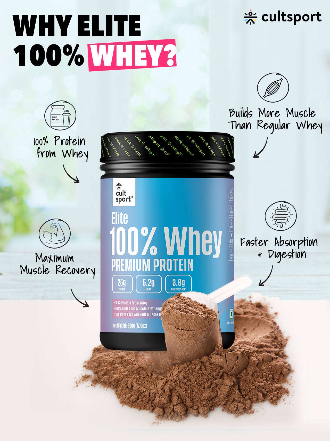 Cultsport Elite 100 Whey 500g