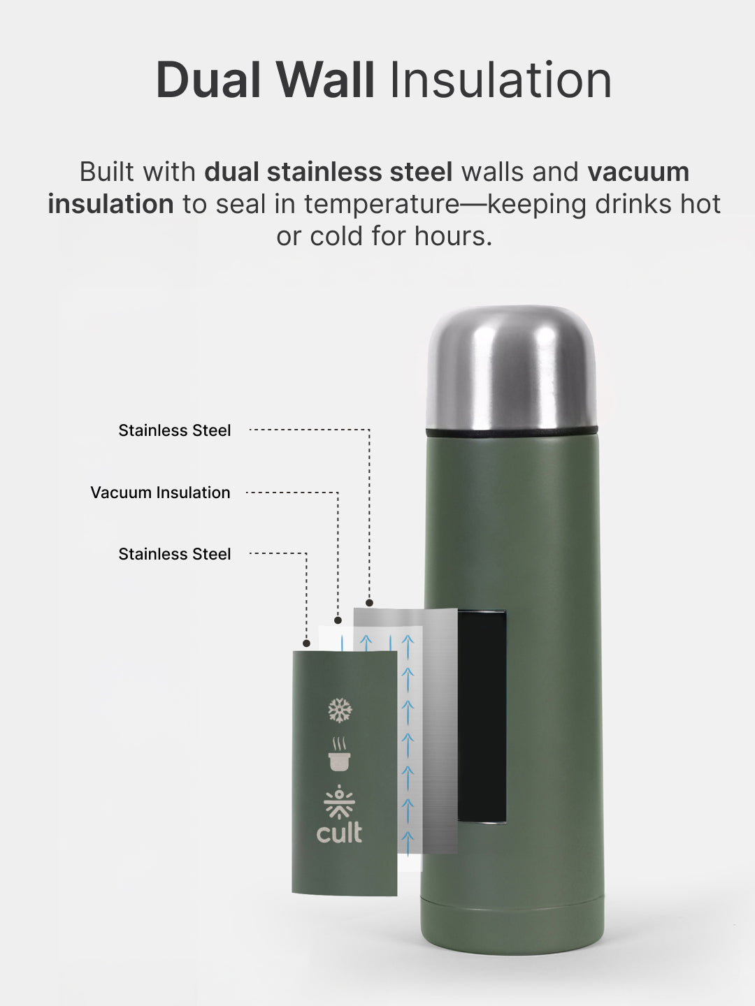 cult Stainless Steel Vacuum Bottle 500 ML Double Wall Insulated Thermos