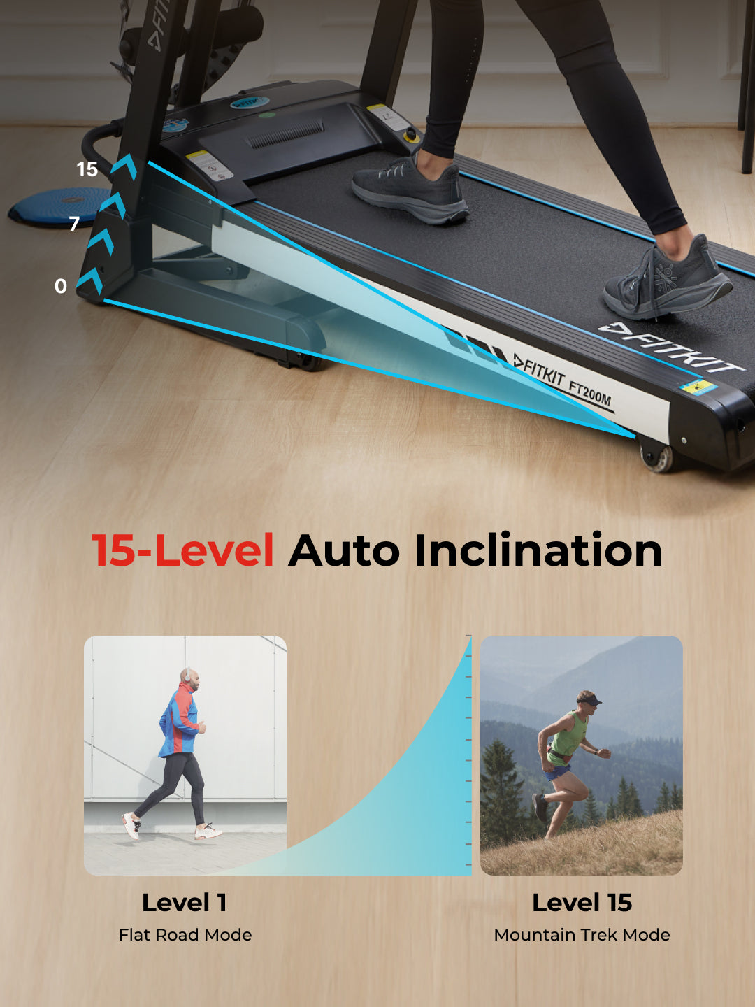 FT200M 4.5 HP Peak BLDC Treadmill | 15-level Auto-Incline & Massager | Max Weight-110kg | Max Speed-16kmph (with 6 Months extended warranty)