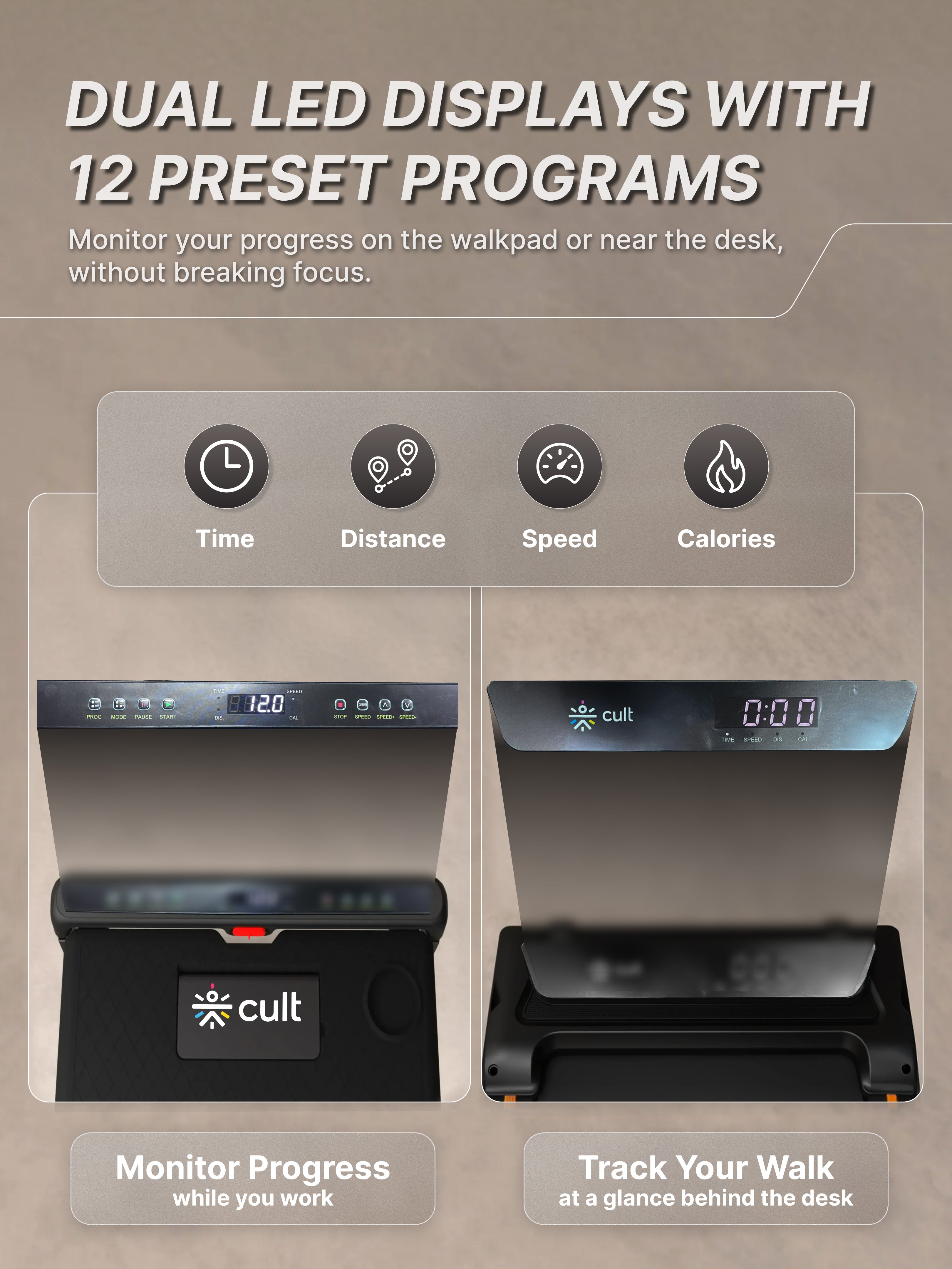 Cult Treadmill with Desk 5.5 HP Peak Motorized 3 in 1 Foldable Treadmill for Home Workout | Max User 120kg, Speed up to 12 km/hr with Adjustable & Detachable Desk with Tablet Holder (with 6 Months Extended Warranty)