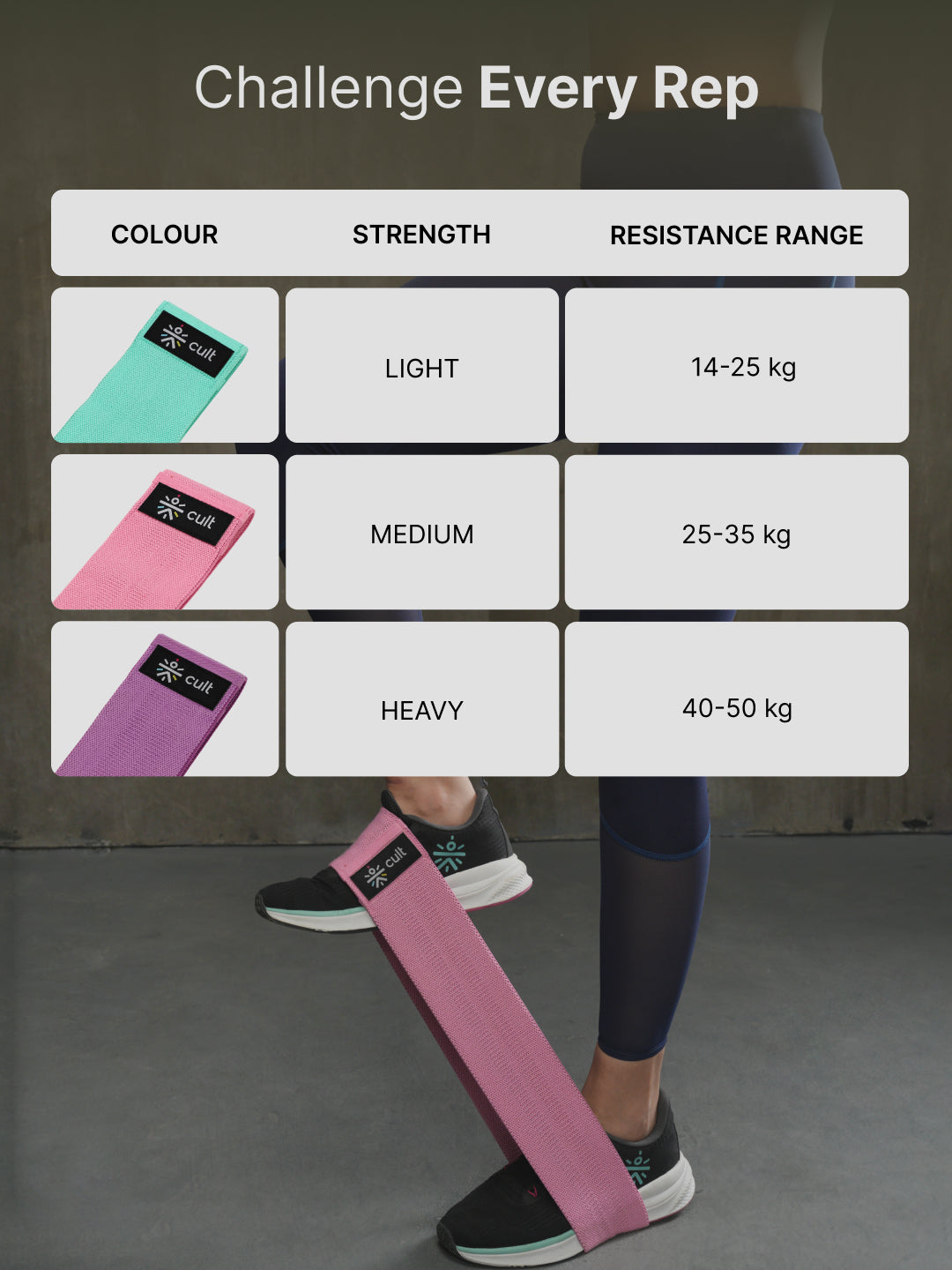 cult HIP Bands Unisex Pack of 3 (Pink,Purple & Green) Max resistance 50 LBS