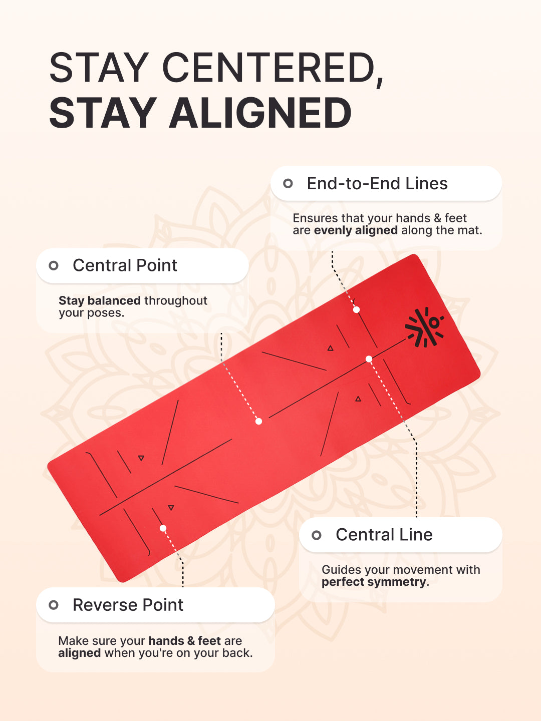 CULT Premium TPE Yoga Mat with Alignment Marks   6mm Thick Non-Slip Exercise & Pilates Mat for Men & Women, Eco-Friendly, Sweat-Resistant with Carry Strap - Red