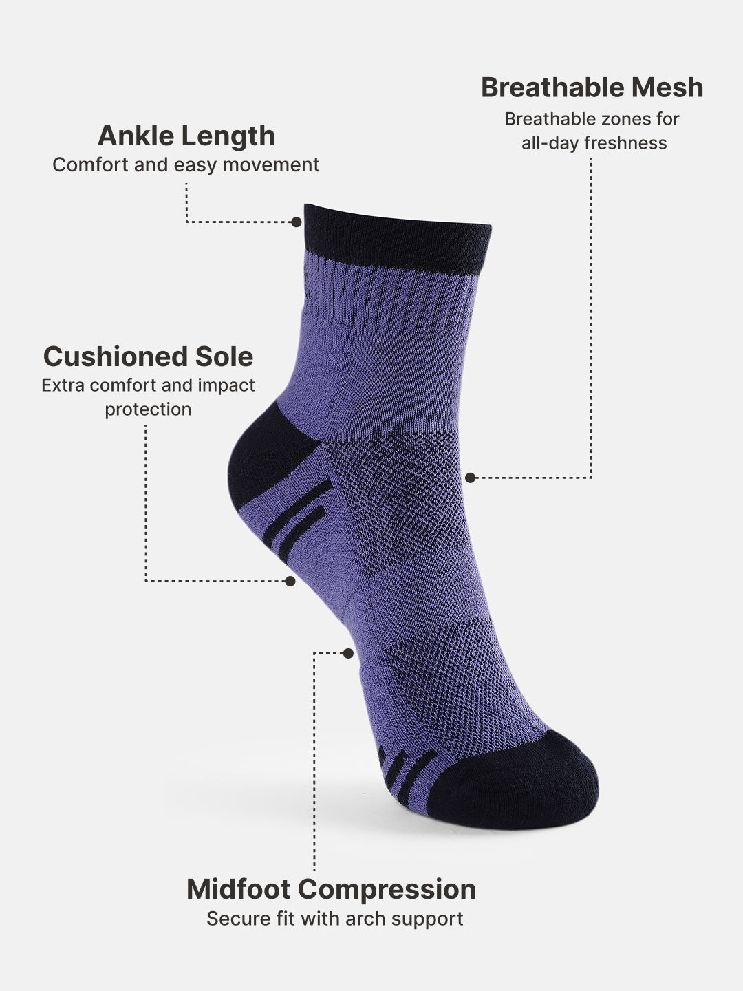 Sports Ankle Length Pack of 3 Powder Blue,Navy & Blue Terry Colourblocked Women's Socks