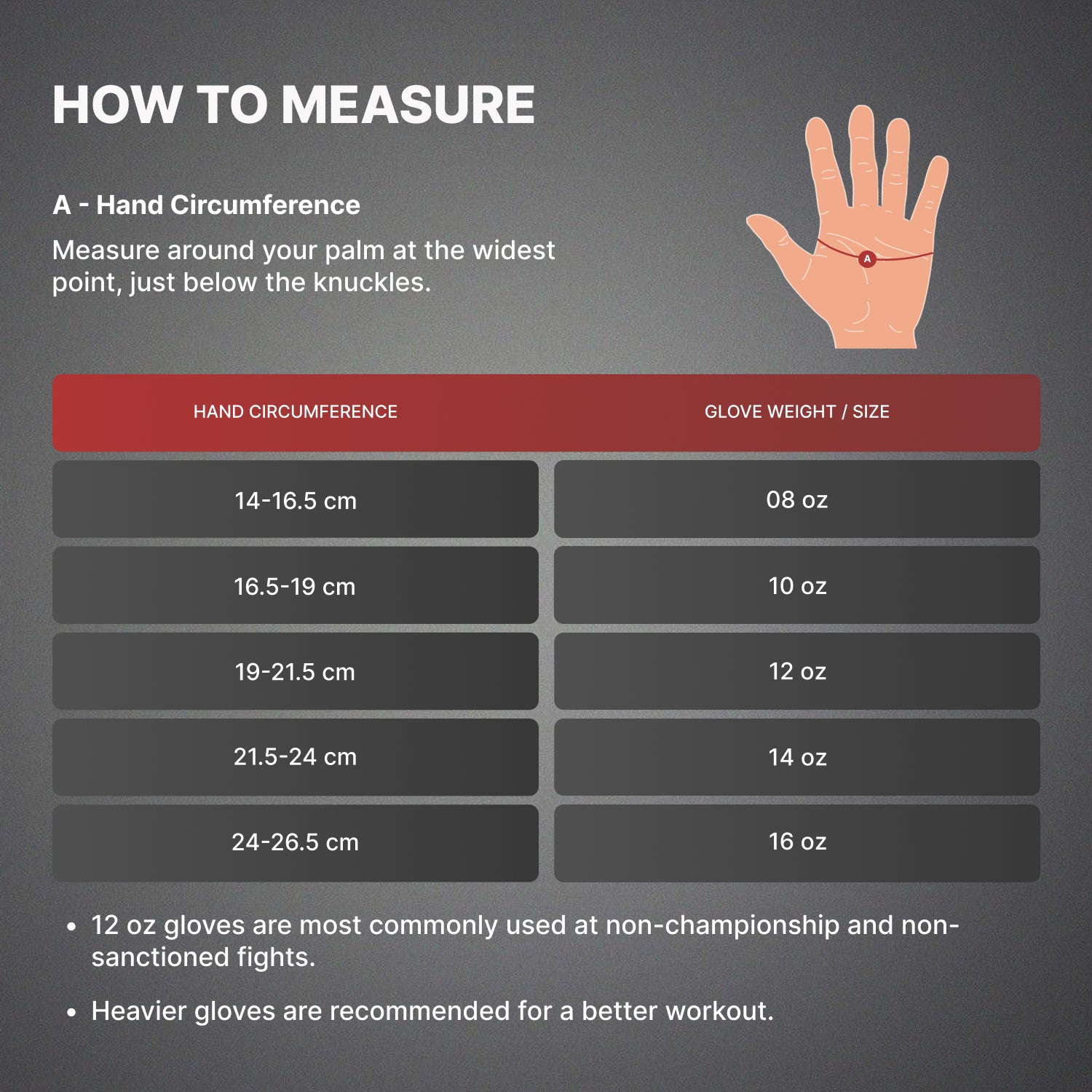 cult Premium Leather Boxing Gloves for Men & Women Foam Padding Thickness 35 mm Punching Bag Gloves for Boxing, Training, Kickboxing, Muay Thai, MMA Boxing Gloves Black & Green