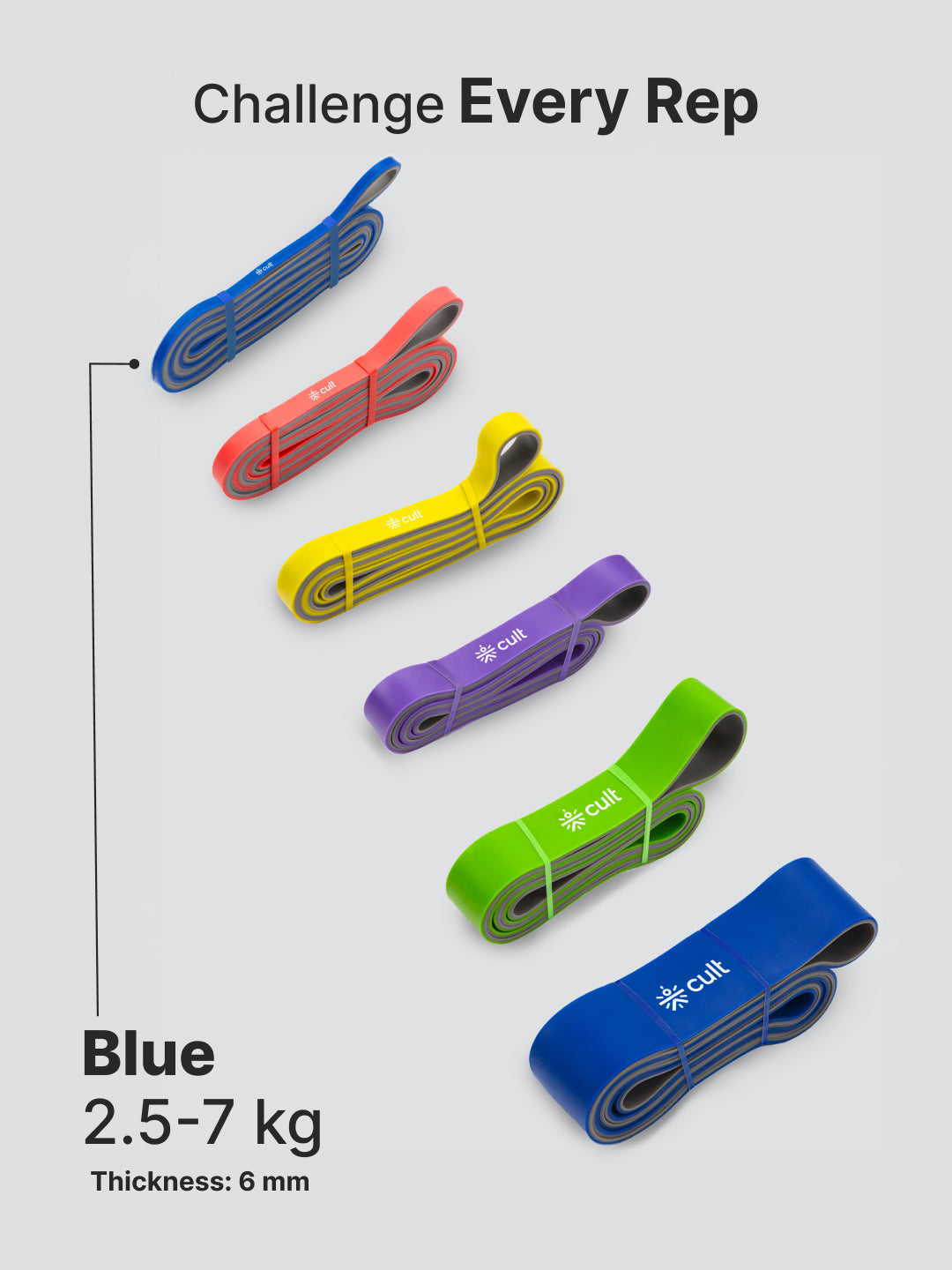 cult Resistance Band for Men & Women Blue Grey (2.5 - 7kgs Resistance)