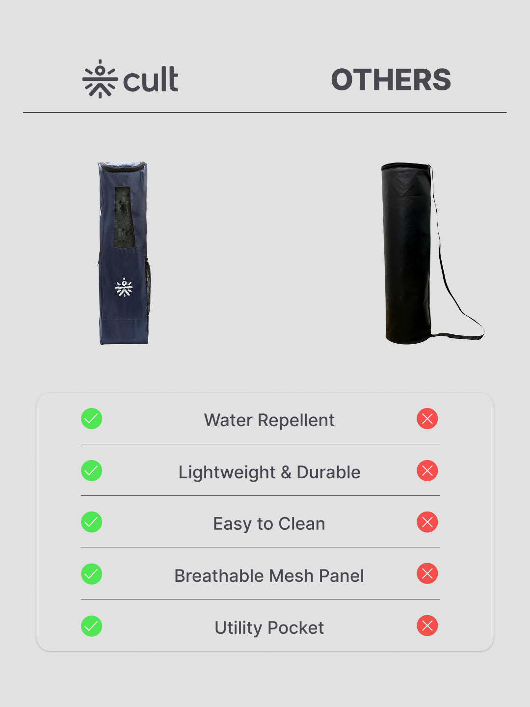 cult Yoga Bag Blue Multi Utility Pockets