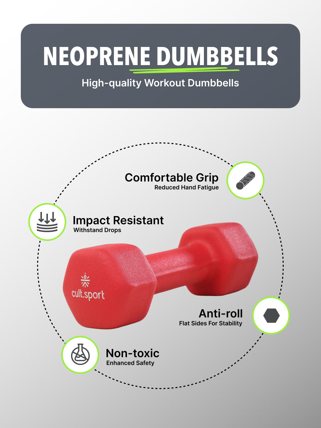 Cult 2KGx2 Neoprene Dumbbells For Home & Gym Exercises (Red)