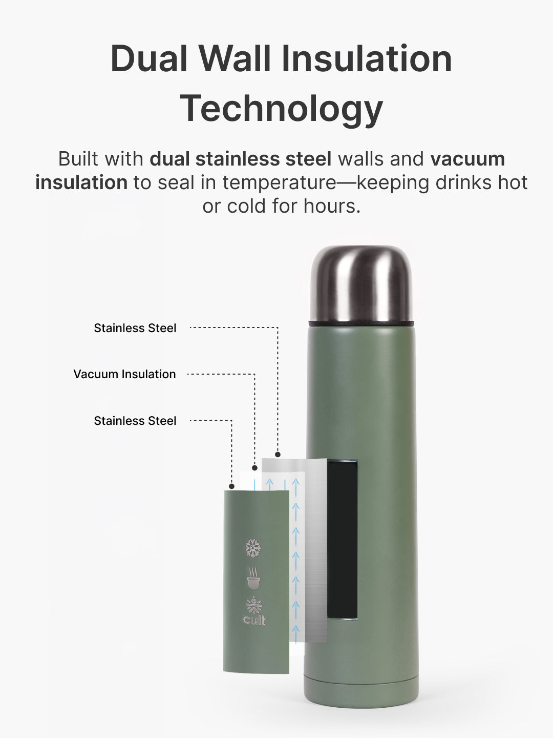 cult Stainless Steel Vacuum Bottle 1000 ML Double Wall Insulated Thermos