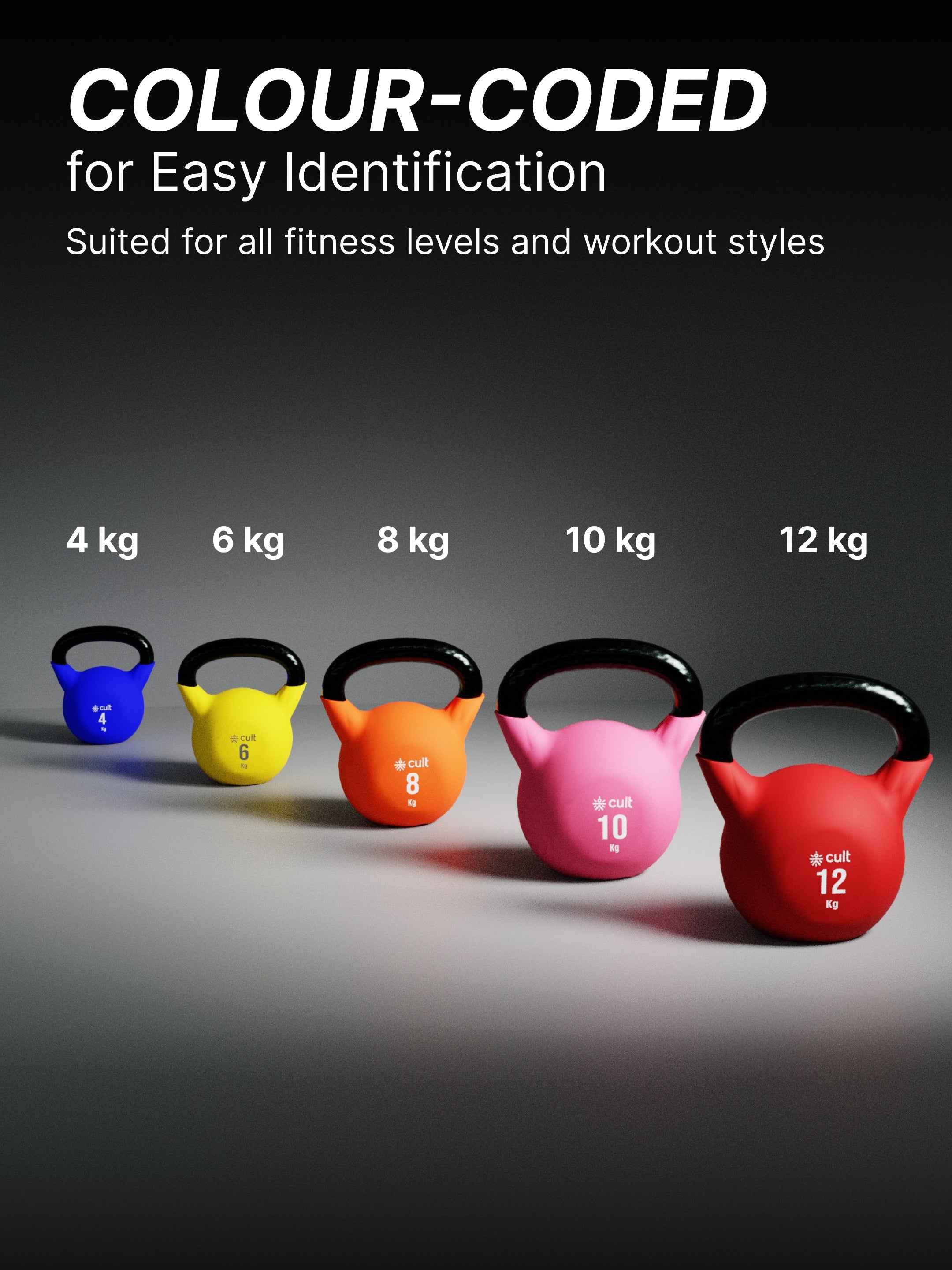 Cult 12kg Neoprene Anti-Slip Grip Colored Kettlebell for Home Workout - Red