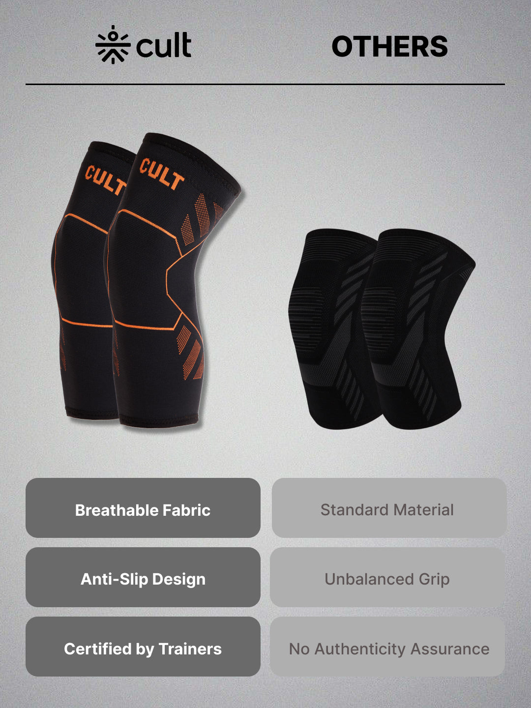 cult Knee Support For Men & Women For Gym, Exercise, Running, Cycling Knee Braces Pair For Sports & Workout Knee Support For Knee Pain Relief Black XL