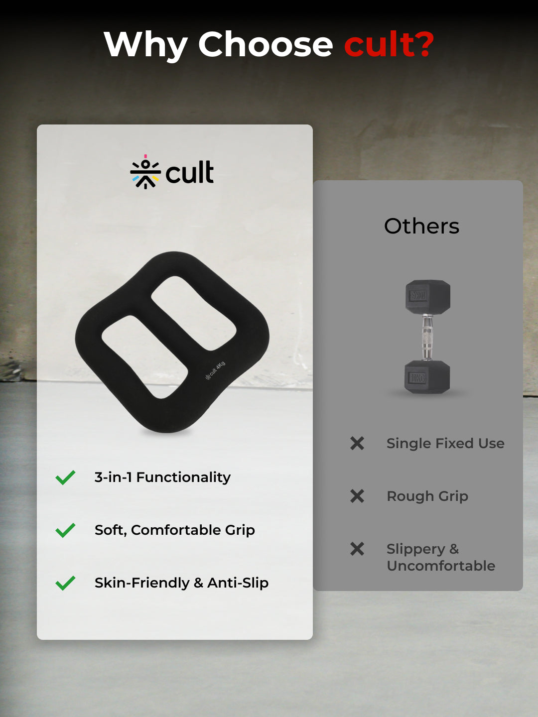 Cult MultiFlex 4KG 3-in-1 Neoprene Coated Weight | Use as Kettlebell, Dumbbell & Weight Plate | Ideal for Full Body Workouts