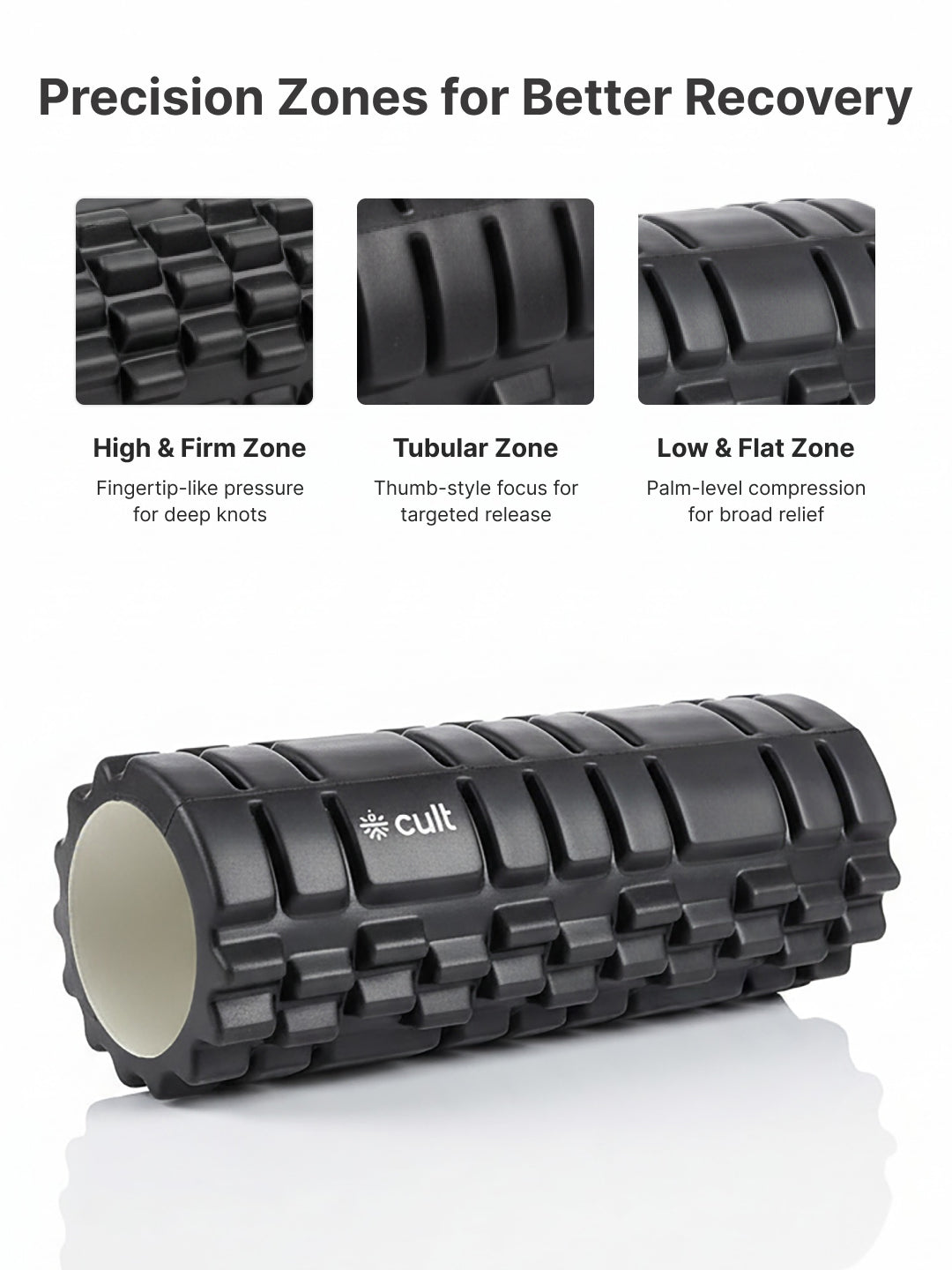 cult Foam Roller Black - Muscle Recovery & Deep Tissue Massage
