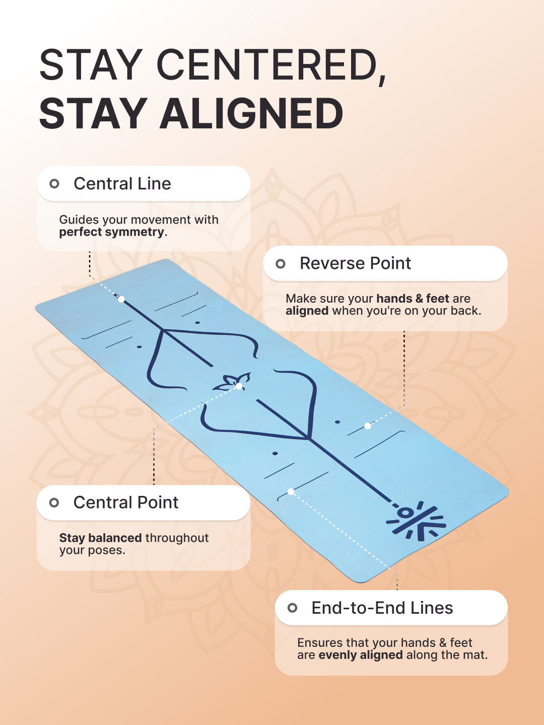 TPE Alignment Yoga Mat Blue 6mm with Carry Bag & Yoga Wheel Blue