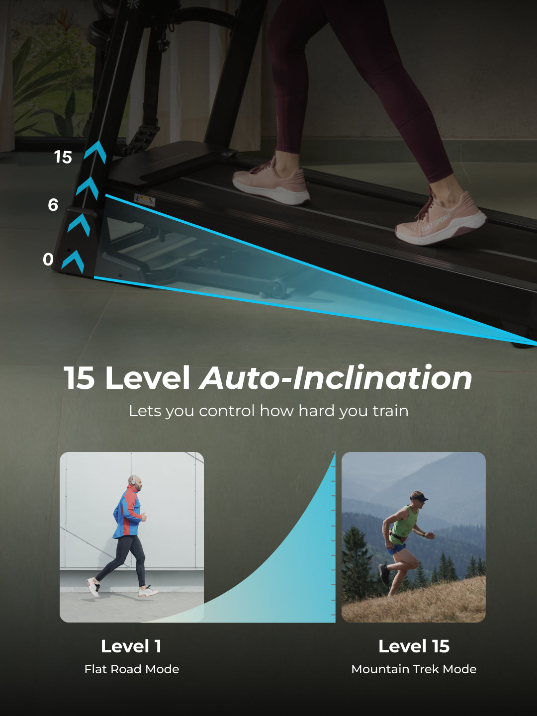 Cult SmartStrideActive BLDC Motor (5HP Peak) Treadmill with Massager | Max Weight: 130kg | 15 Level Auto Incline (with 6 Months extended warranty)