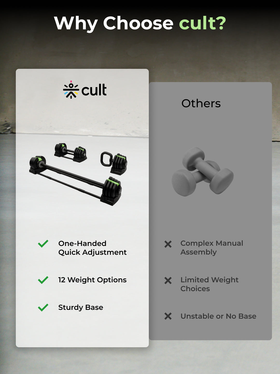 Cult 3in1 Adjustable Dumbbell (1.5-18kg), Kettlebell (1-10kg), Barbell (2-19kg) | All-in-One Compact Home Gym Equipment - Black