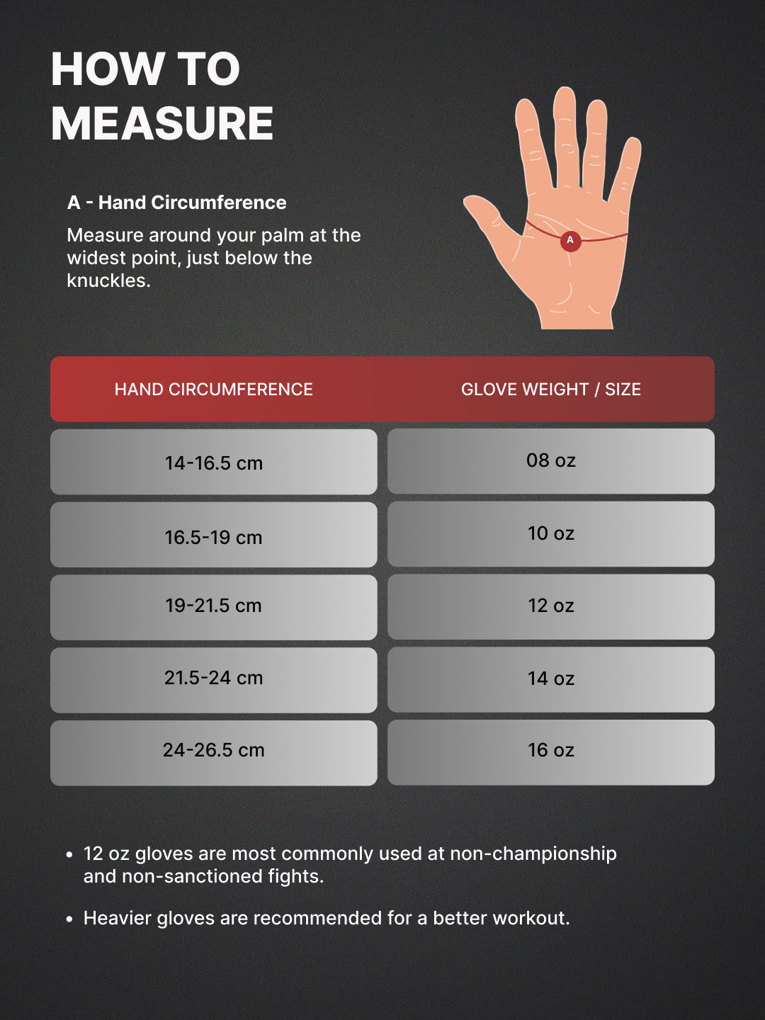 cult Neo PU Boxing Gloves for Men & Women Foam Padding Thickness 25mm Punching Bag Gloves for Boxing, Training, Kickboxing, Muay Thai, MMA Red and Black