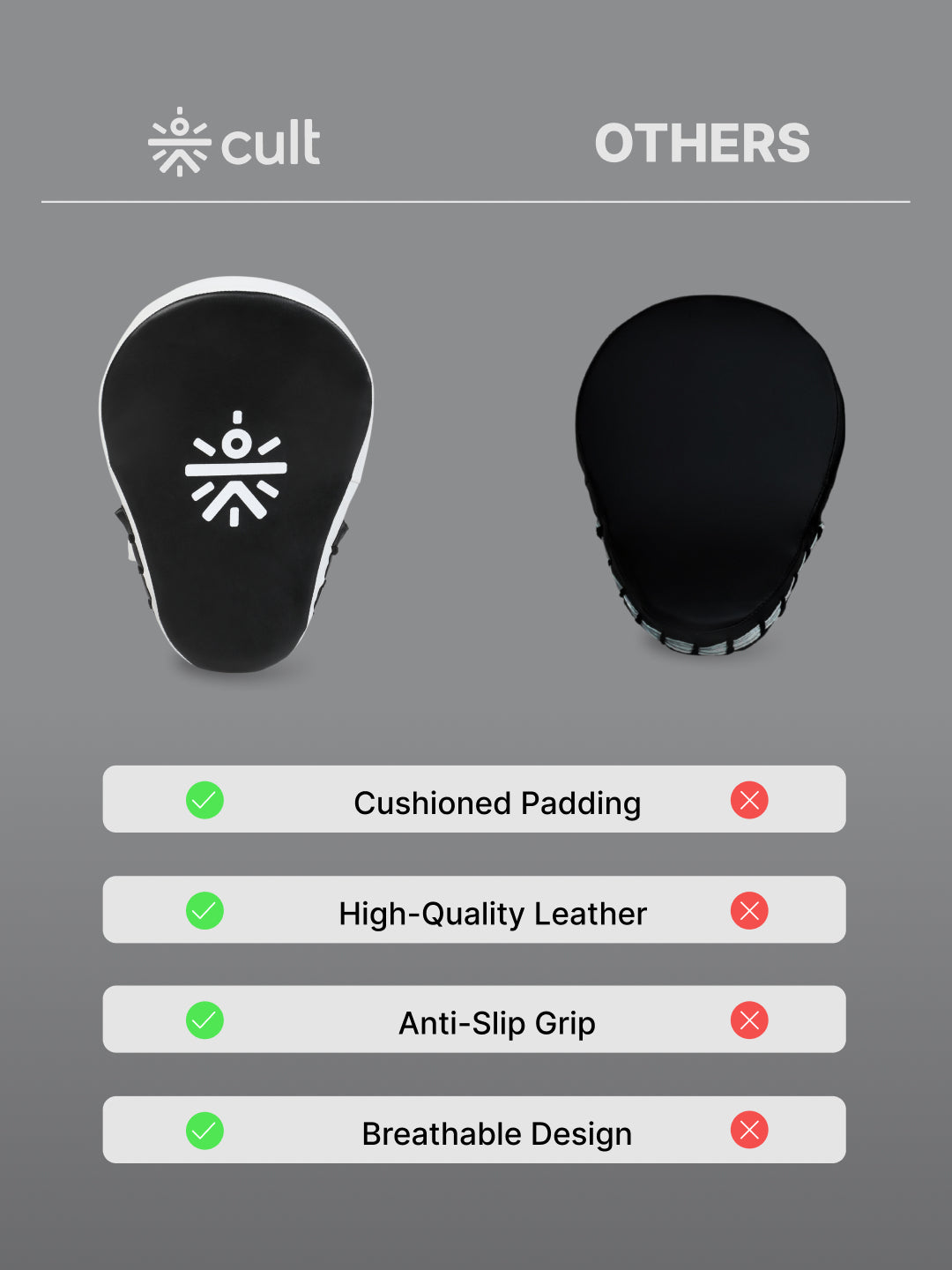 cult Boxing Focus Pad Unisex Black White