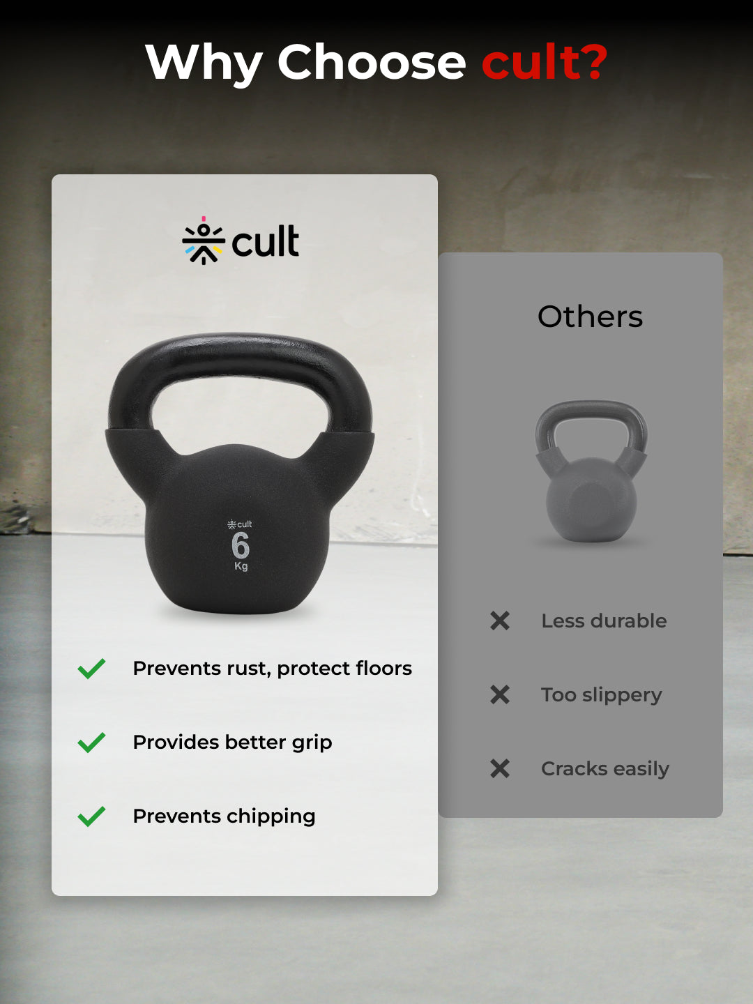 Cult 6kg Neoprene Anti-Slip Grip Kettlebell for Home Workout - Black