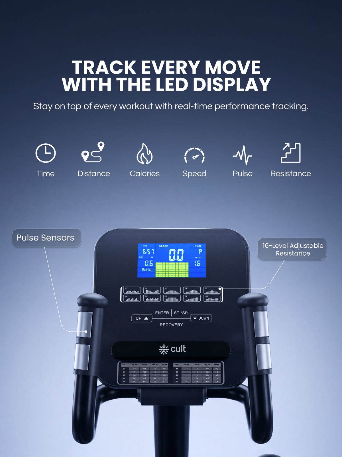 Cult Stratus Elliptical Cross Trainer for Home | 150 kg Capacity | 19.6-Inch Natural Stride | 16-Level Electronic Magnetic Resistance | LED Display