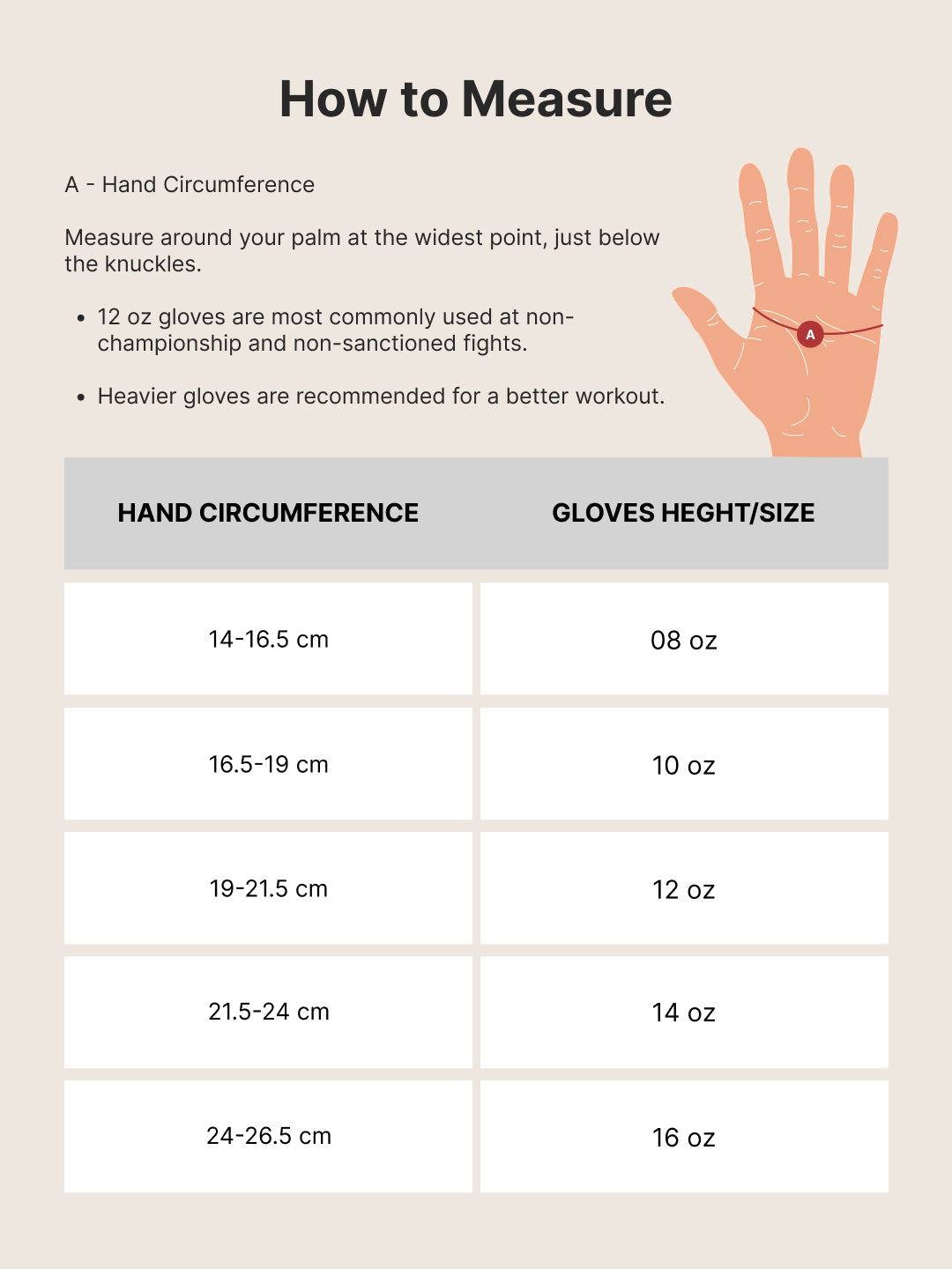 Cult Boxing Gloves 14 OZ – Pro-Style Training Gloves for Sparring, Heavy Bag & Mitt Work – Premium PU Leather – Black