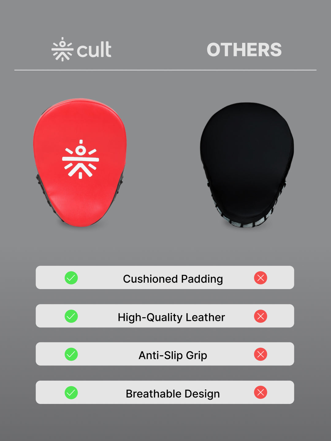 cult Boxing Focus Pad Unisex Black Red