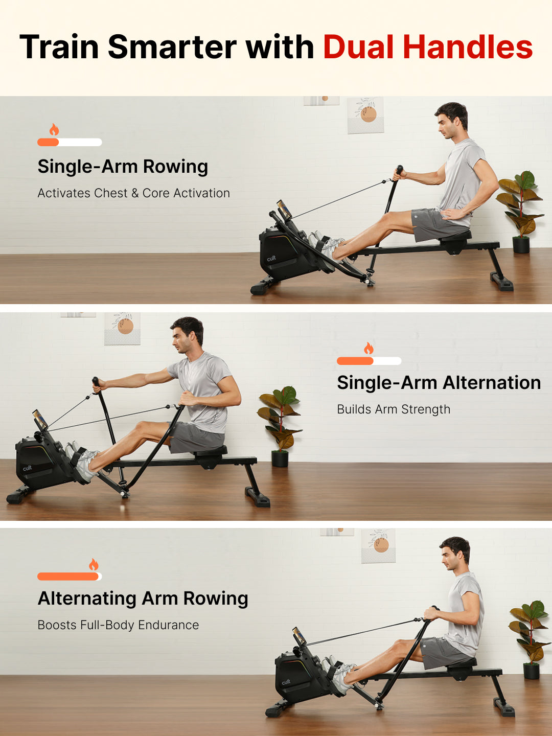Cult SmartRowDualGlide Full-Motion Magnetic Rower | 120Kg Max Weight | Quiet Home Use Rowing Machine (with 6 months extended warranty)