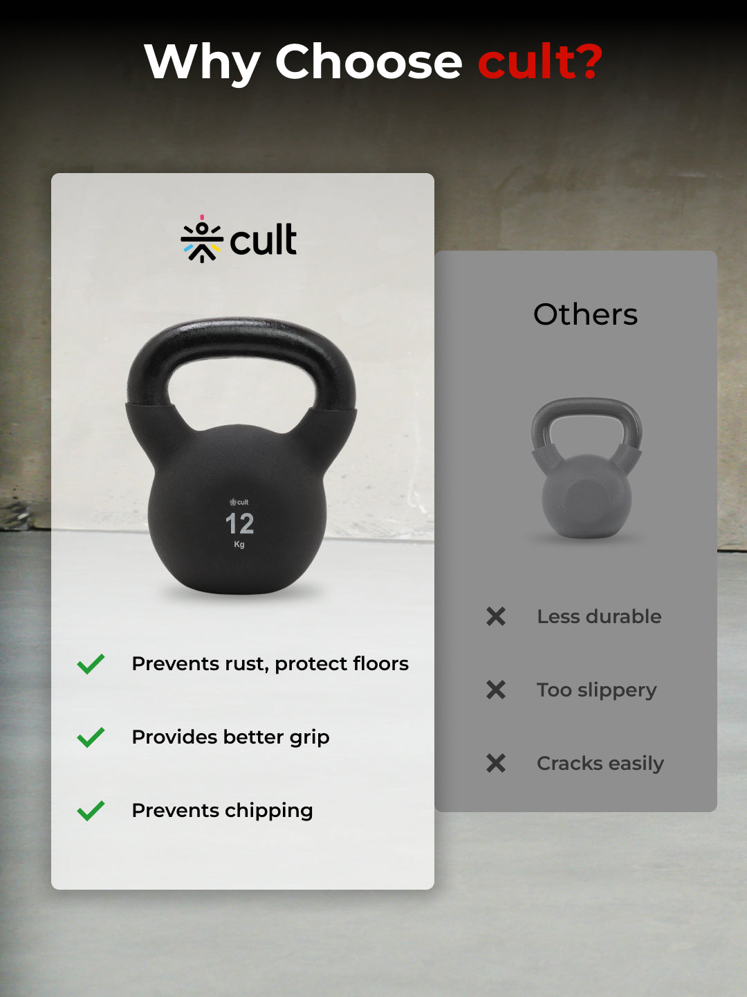 Cult 12kg Neoprene Anti-Slip Grip Kettlebell for Home Workout - Black