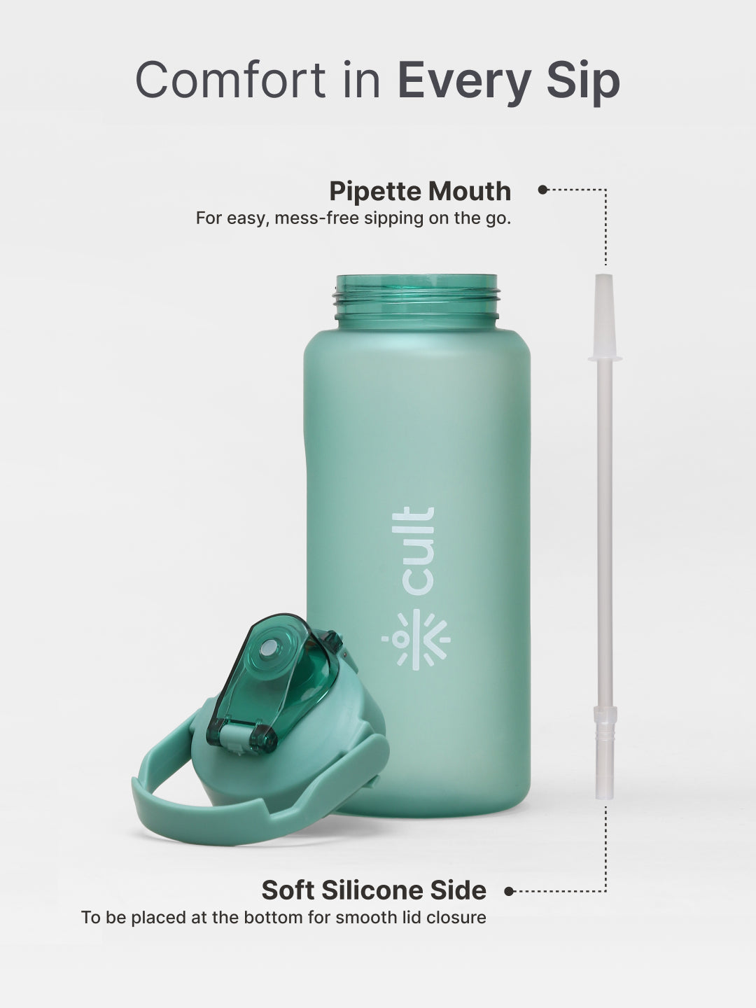 Motivational Bottle Set of 1L and 2L Green