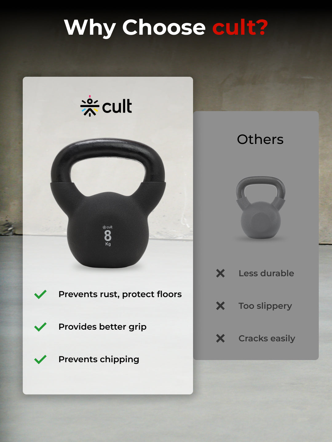 Cult 8kg Neoprene Anti-Slip Grip Kettlebell for Home Workout - Black