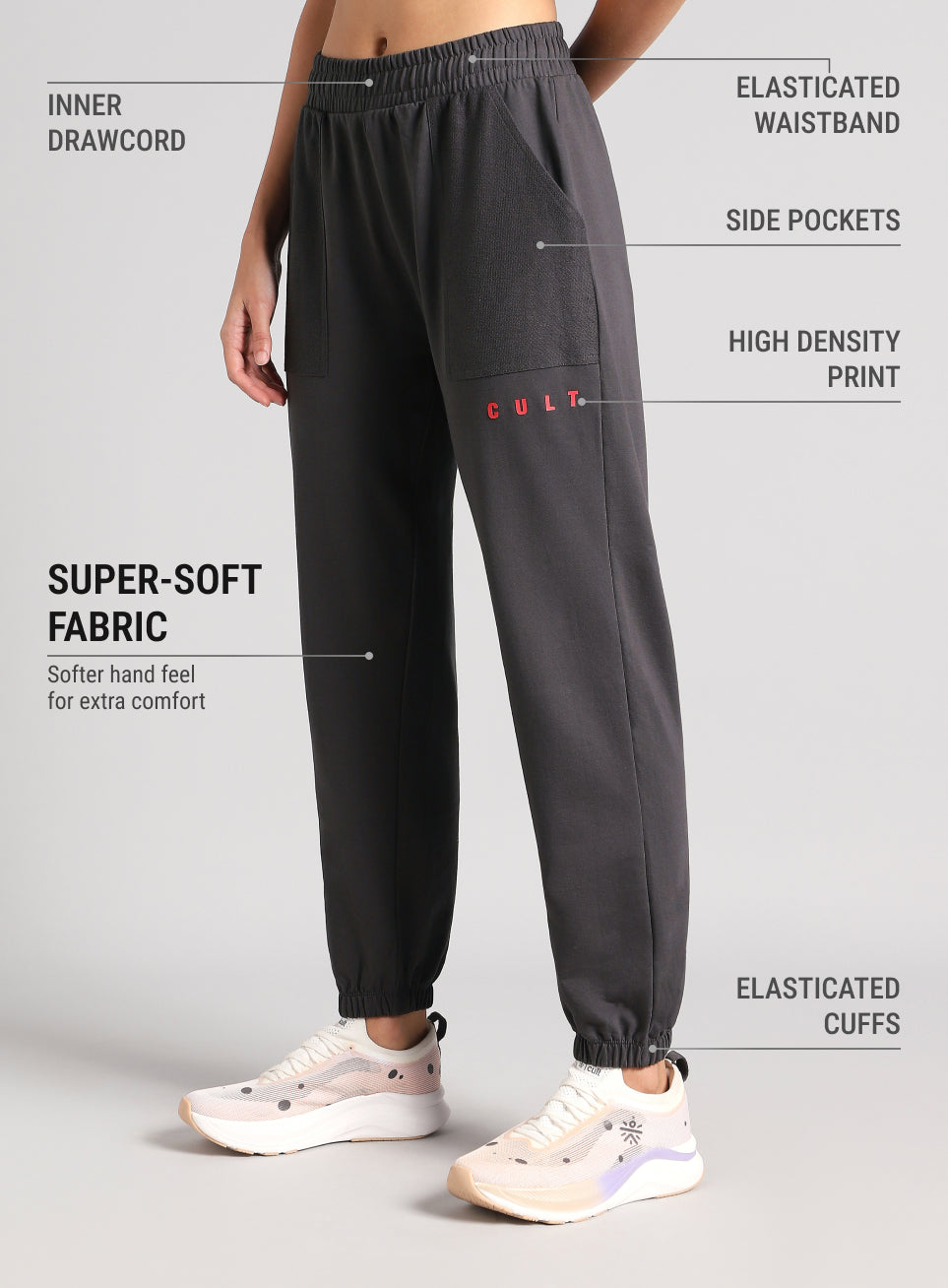 Women's Dark Grey Play On Reverse Pocket Joggers