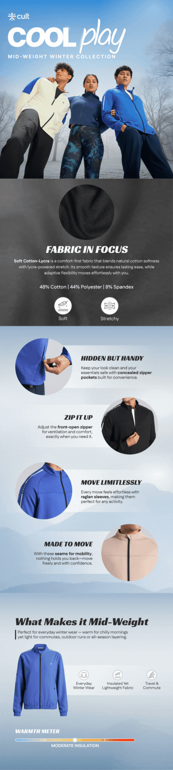 706051 706052 706053 aplus