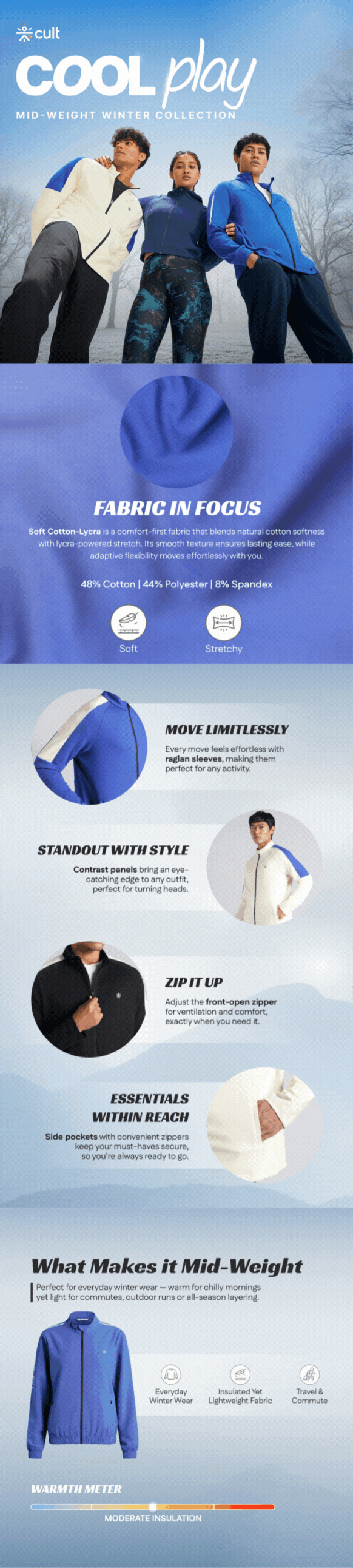 706054 706055 706056 aplus