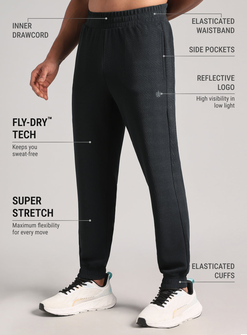Men's Grey Run Impact Joggers