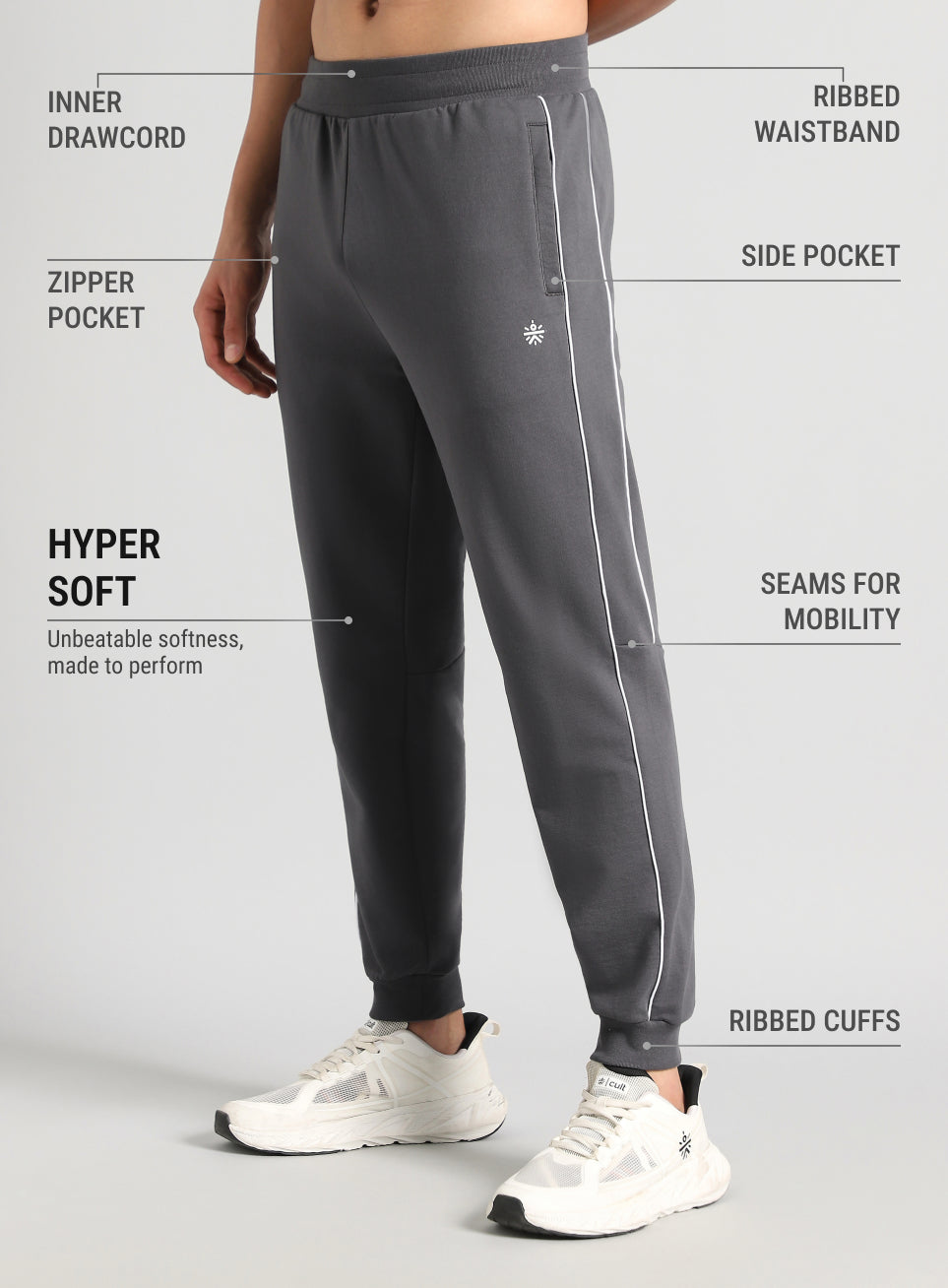 Men's Dark Grey Sculpt Training Joggers