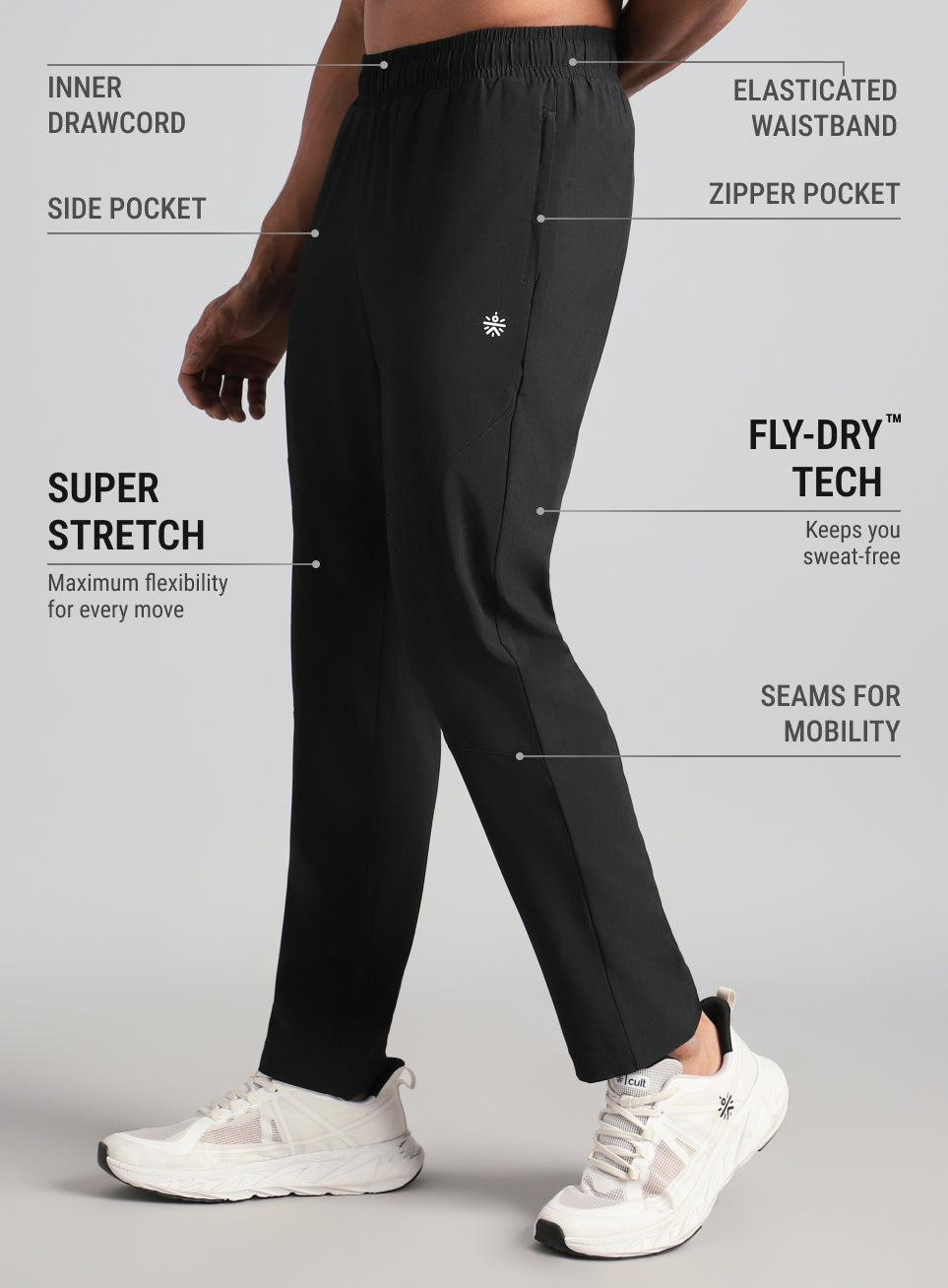 Men's Black Core Sculpt Trackpants