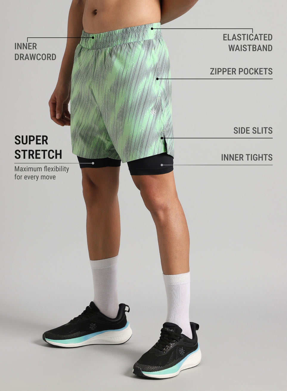 Men's Lime Urban Camo Inbuilt Tights Training Shorts