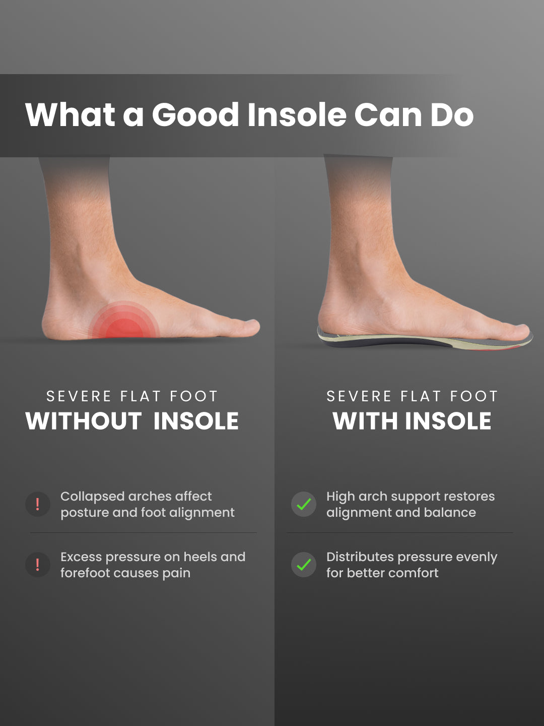 cult Men's Severe Flat Feet-Arch Correct Insoles