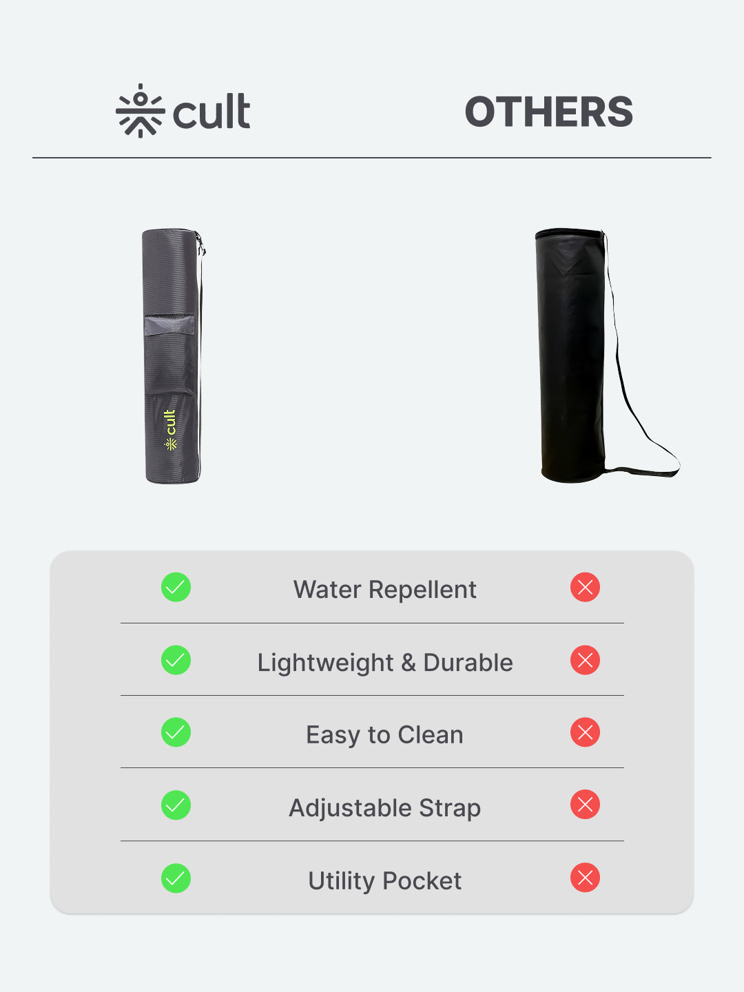 cult Yoga Mat Bag Grey with Adjustable Shoulder Strap Fits Up to 6mm Mat